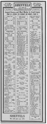 A Century at the Checkout Line: 1926 vs.2026
